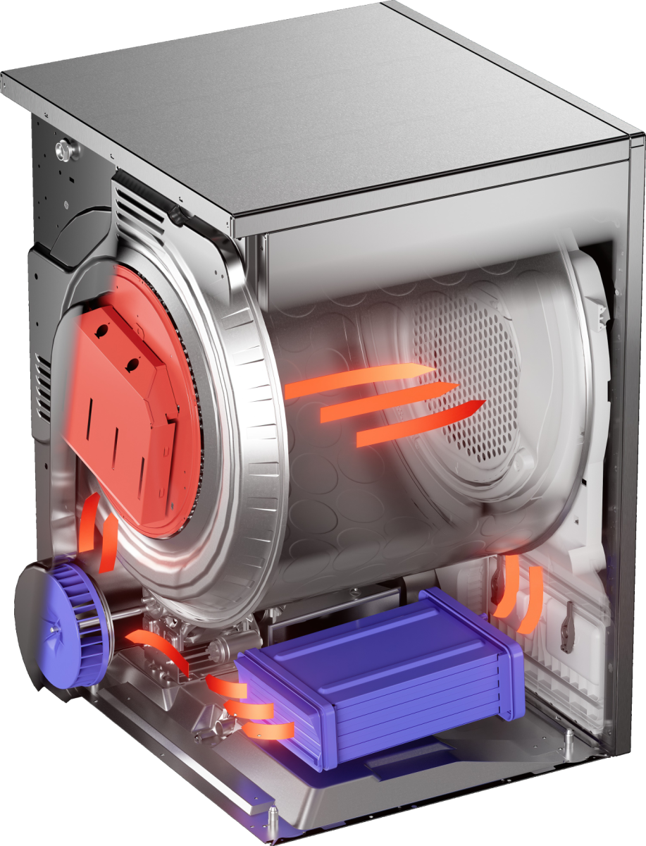 Профессиональная сушильная машина Asko TDC1772C.T