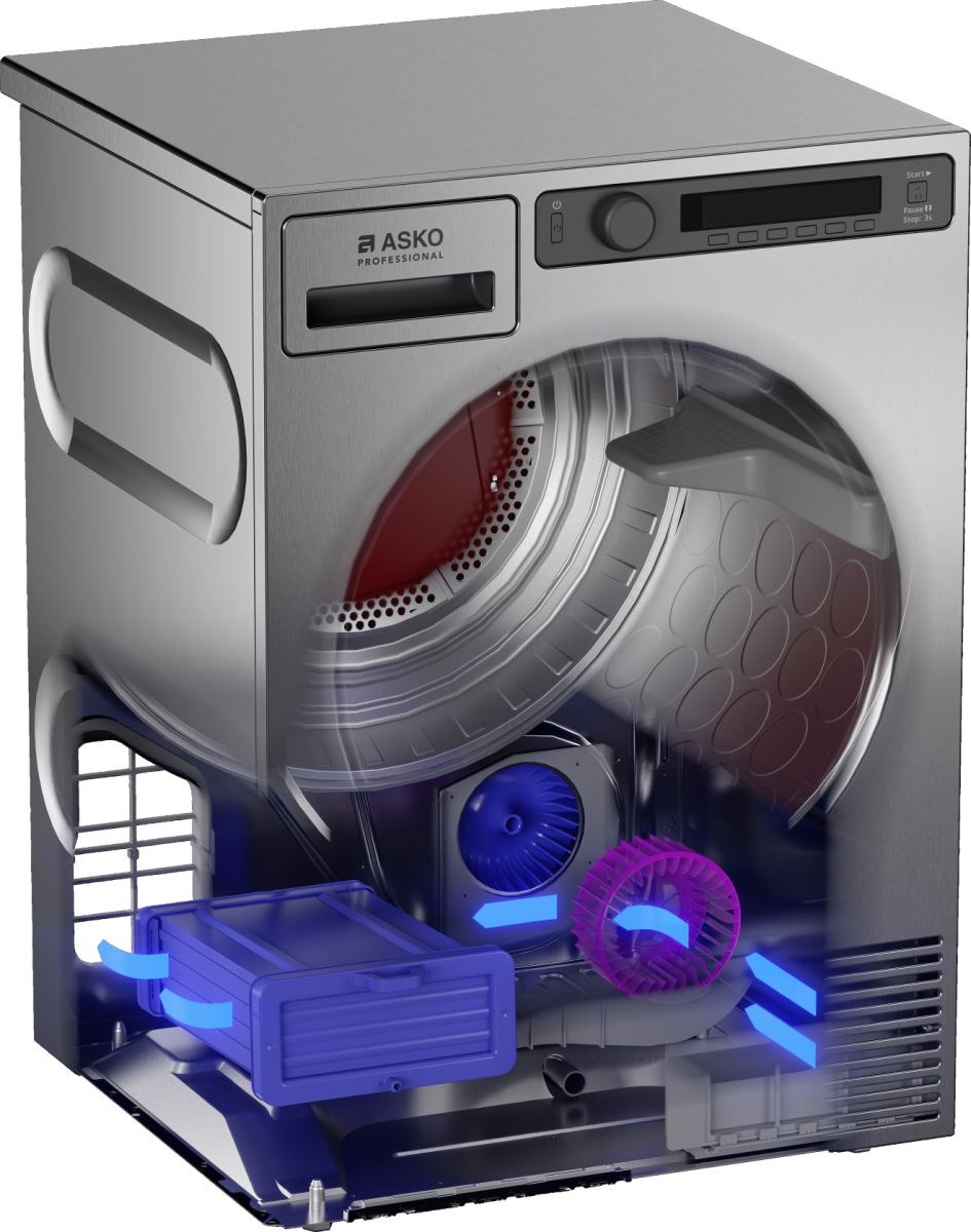 Профессиональная сушильная машина Asko TDC1772C.T