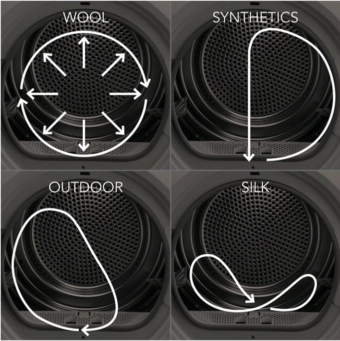 Сушильная машина AEG T8DBG49SR preview 14