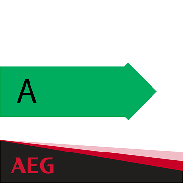 Класс энергопотребления А