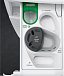 Купить Стирально-сушильная машина AEG LWR85066OE preview 7