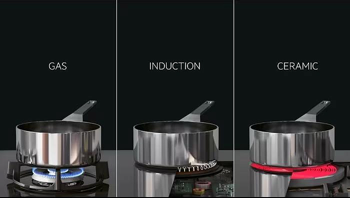 Варочная панель AEG IKE64441IB preview 4