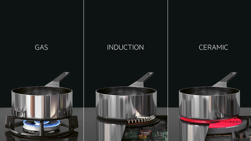 Варочная панель AEG IAE64411FB preview 3