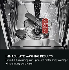 Отдельностоящая посудомоечная машина AEG FFB73527ZM