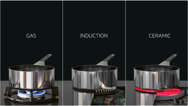 Варочная панель AEG IKE64450FB preview 2